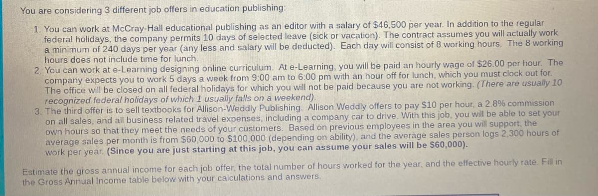 You are considering 3 different job offers in education publishing:
1. You can work at McCray-Hall educational publishing as an editor with a salary of $46,500 per year. In addition to the regular
federal holidays, the company permits 10 days of selected leave (sick or vacation). The contract assumes you will actually work
a minimum of 240 days per year (any less and salary will be deducted). Each day will consist of 8 working hours. The 8 working
hours does not include time for lunch.
2. You can work at e-Learning designing online curriculum. At e-Learning, you will be paid an hourly wage of $26.00 per hour. The
company expects you to work 5 days a week from 9:00 am to 6:00 pm with an hour off for lunch, which you must clock out for.
The office will be closed on all federal holidays for which you will not be paid because you are not working. (There are usually 10
recognized federal holidays of which 1 usually falls on a weekend).
3. The third offer is to sell textbooks for Allison-Weddly Publishing. Allison Weddly offers to pay $10 per hour, a 2.8% commission
on all sales, and all business related travel expenses, including a company car to drive. With this job, you will be able to set your
own hours so that they meet the needs of your customers. Based on previous employees in the area you will support, the
average sales per month is from $60,000 to $100,000 (depending on ability), and the average sales person logs 2,300 hours of
work per year. (Since you are just starting at this job, you can assume your sales will be $60,000).
Estimate the gross annual income for each job offer, the total number of hours worked for the year, and the effective hourly rate. Fill in
the Gross Annual Income table below with your calculations and answers.