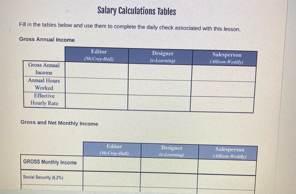 Salary Calculations Tables
Fill in the tables below and use them to complete the daily check associated with this lesson.
Gross Annual Income
Editor
(McCray-Hall)
Designer
(e-Learning)
Salesperson
(Allison-Weddly)
Gross Annual
Income
Annual Hours
Worked
Effective
Hourly Rate
Gross and Net Monthly Income
Editor
(McCray-Hall)
Designer
(e-Learning)
Salesperson
(Allison-Weddly)
GROSS Monthly Income
Social Security (6.2%)