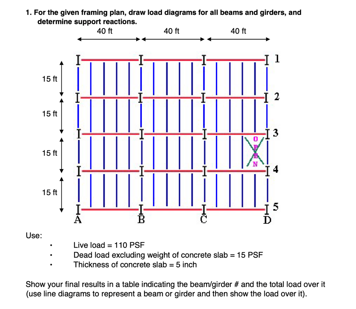 Use:
1. For the given framing plan, draw load diagrams for all beams and girders, and
determine support reactions.
15 ft
15 ft
15 ft
15 ft
H
40 ft
Live load = 110 PSF
40 ft
40 ft
Dead load excluding weight of concrete slab
Thickness of concrete slab = 5 inch
= 15 PSF
N
-
-J 1
I 2
5
4
3
Show your final results in a table indicating the beam/girder # and the total load over it
(use line diagrams to represent a beam or girder and then show the load over it).