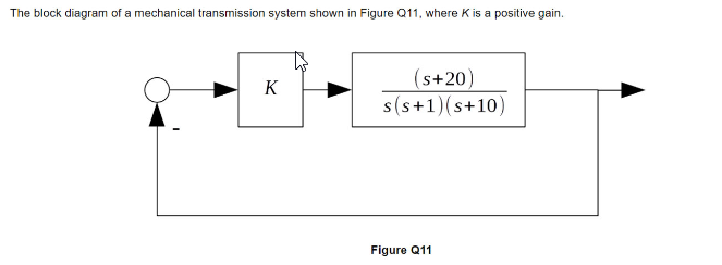 The block diagram of a mechanical transmission system shown in Figure Q11, where K is a positive gain.
K
(s+20)
s(s+1)(s+10)
Figure Q11