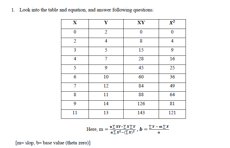 1. Look into the table and equation, and answer following questions:
Y
XY
x2
2
4
4
3
15
4
7
28
16
5
9
45
25
6
10
60
36
7
12
84
49
11
88
64
9
14
126
81
11
13
143
121
Here, m =
ηΣΧΥ-ΣΧΣΥ
b
EY-m{X
[m= slop, b= base value (theta zero)]
Co
