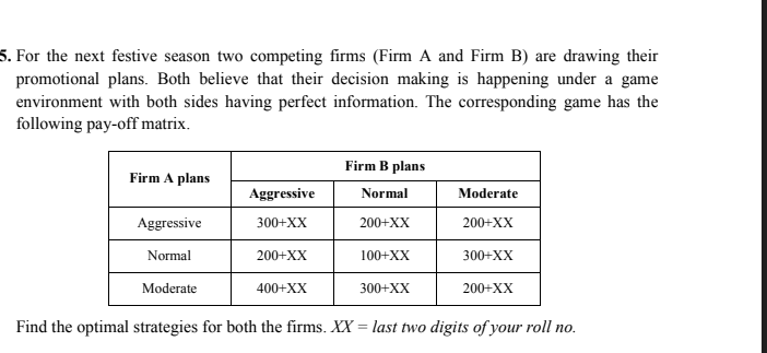 5. For the next festive season two competing firms (Firm A and Firm B) are drawing their
promotional plans. Both believe that their decision making is happening under a game
environment with both sides having perfect information. The corresponding game has the
following pay-off matrix.
Firm B plans
Firm A plans
Aggressive
Normal
Moderate
Aggressive
300+XX
200+XX
200+XX
Normal
200+XX
100+XX
300+XX
Moderate
400+XX
300+XX
200+XX
Find the optimal strategies for both the firms. XX = last two digits of your roll no.
