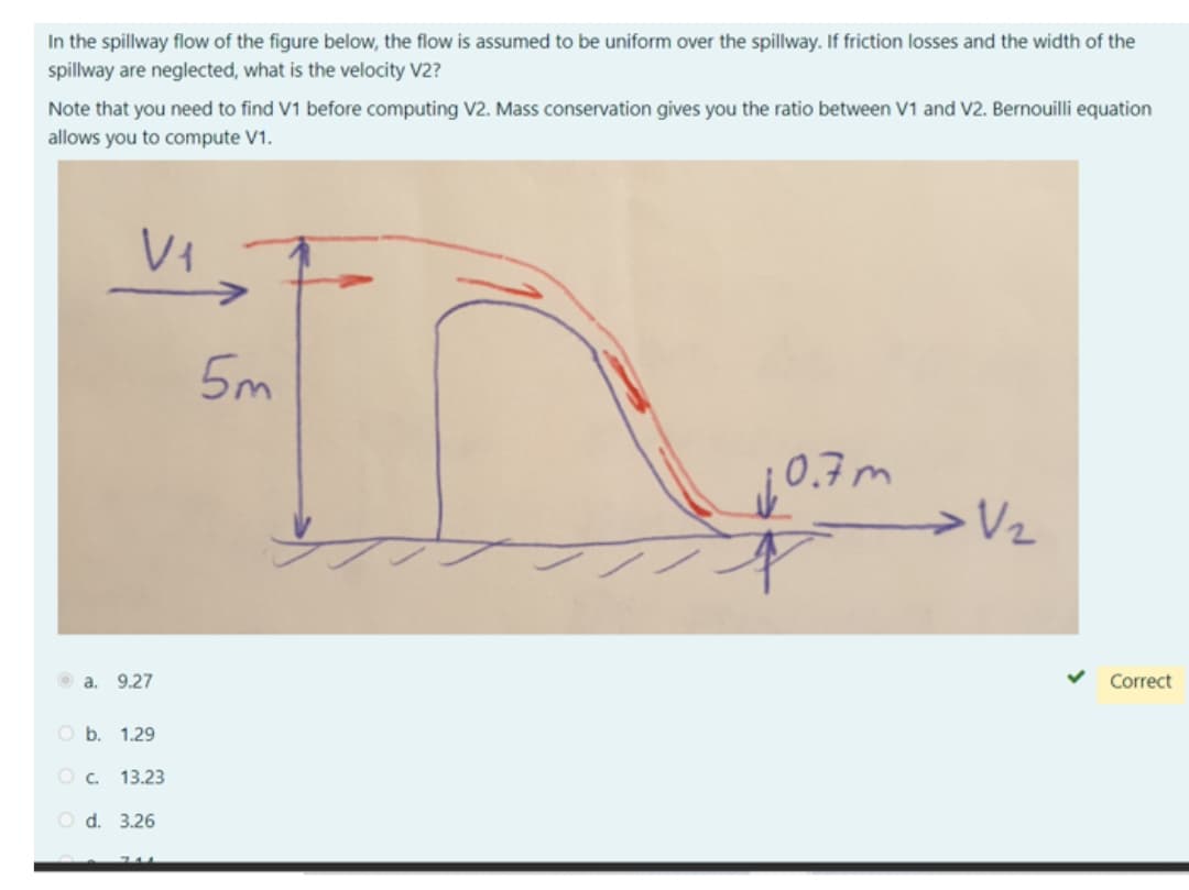 In the spillway flow of the figure below, the flow is assumed to be uniform over the spillway. If friction losses and the width of the
spillway are neglected, what is the velocity V2?
Note that you need to find V1 before computing V2. Mass conservation gives you the ratio between V1 and V2. Bernouilli equation
allows you to compute V1.
V₁
5m
a. 9.27
b. 1.29
C. 13.23
O d. 3.26
10.7m
V₂
Correct