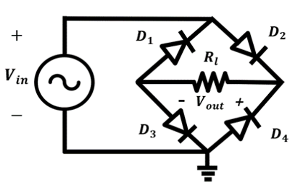 D2
D1
+
V in
V out +
D4
D3
