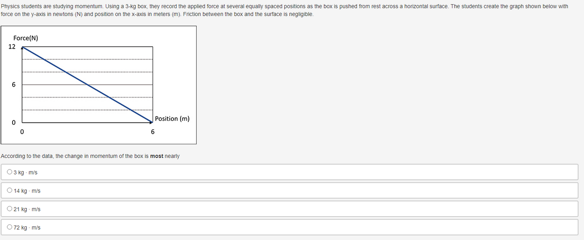 Physics students are studying momentum. Using a 3-kg box, they record the applied force at several equally spaced positions as the box is pushed from rest across a horizontal surface. The students create the graph shown below with
force on the y-axis in newtons (N) and position on the x-axis in meters (m). Friction between the box and the surface is negligible.
12
6
Force(N)
0
0
Position (m)
6
According to the data, the change in momentum of the box is most nearly
3 kg. m/s
14 kg - m/s
21 kg. m/s
72 kg - m/s