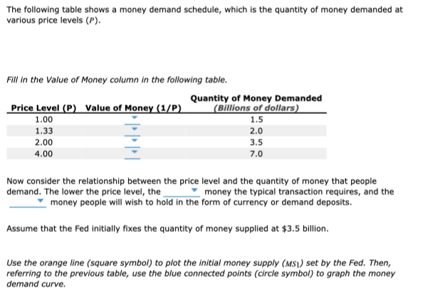 The following table shows a money demand schedule, which is the quantity of money demanded at
various price levels (P).
Fill in the Value of Money column in the following table.
Quantity of Money Demanded
(Billions of dollars)
1.5
Price Level (P) Value of Money (1/P)
1.00
1.33
2.0
2.00
3.5
4.00
7.0
Now consider the relationship between the price level and the quantity of money that people
demand. The lower the price level, the
money the typical transaction requires, and the
money people will wish to hold in the form of currency or demand deposits.
Assume that the Fed initially fixes the quantity of money supplied at $3.5 billion.
Use the orange line (square symbol) to plot the initial money supply (MS1) set by the Fed. Then,
referring to the previous table, use the blue connected points (circle symbol) to graph the money
demand curve.

