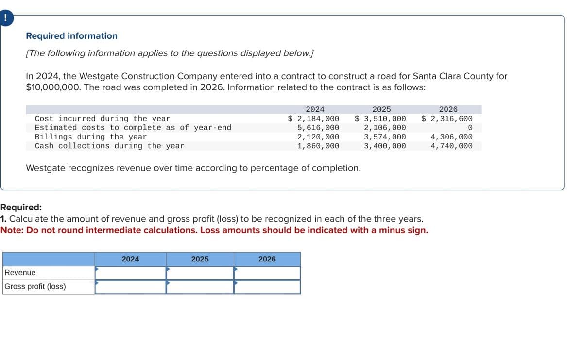 !
Required information
[The following information applies to the questions displayed below.)
In 2024, the Westgate Construction Company entered into a contract to construct a road for Santa Clara County for
$10,000,000. The road was completed in 2026. Information related to the contract is as follows:
Cost incurred during the year
Estimated costs to complete as of year-end
Billings during the year
2024
2025
2026
$ 2,184,000
5,616,000
2,120,000
$ 3,510,000
2,106,000
3,574,000
$ 2,316,600
1,860,000
3,400,000
4,306,000
4,740,000
Cash collections during the year
Westgate recognizes revenue over time according to percentage of completion.
Required:
1. Calculate the amount of revenue and gross profit (loss) to be recognized in each of the three years.
Note: Do not round intermediate calculations. Loss amounts should be indicated with a minus sign.
Revenue
Gross profit (loss)
2024
2025
2026