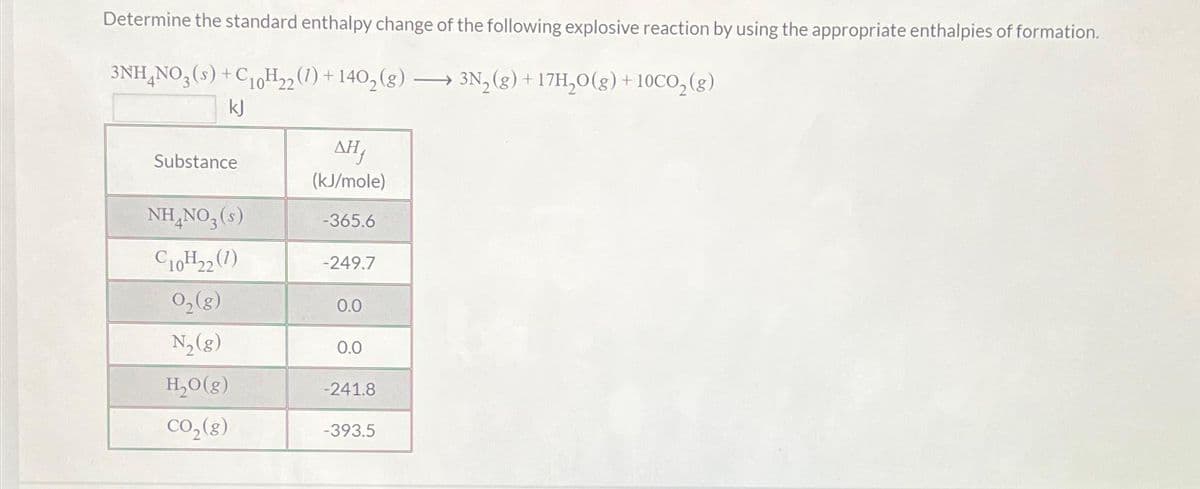 Determine the standard enthalpy change of the following explosive reaction by using the appropriate enthalpies of formation.
3NH NO3(s) + C₁0H₂2 (1)+140₂ (g) 3N₂(g) + 17H₂O(g) +10CO₂(g)
-
22
→→→
kJ
Substance
NH₂NO3(s)
C10H₂2 (1)
0₂ (8)
N₂(g)
H₂O(g)
CO₂ (8)
ΔΗ,
(kJ/mole)
-365.6
-249.7
0.0
0.0
-241.8
-393.5