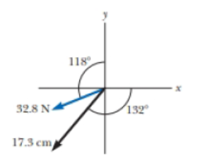 118
32.8 N-
132
17.3 cm
