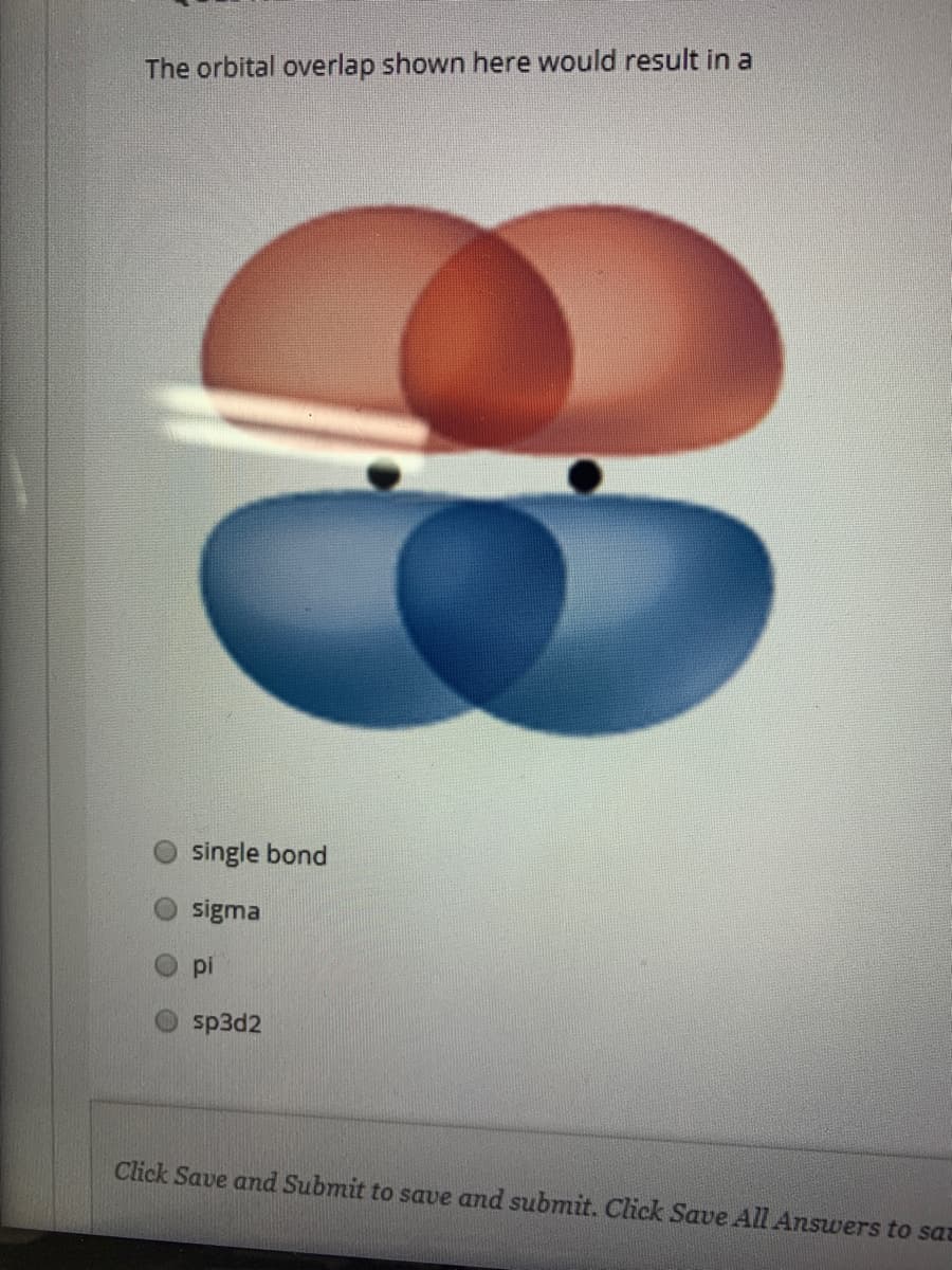 The orbital overlap shown here would result in a
single bond
sigma
sp3d2
Click Save and Submit to save and submit. Click Save All Answers to saa
