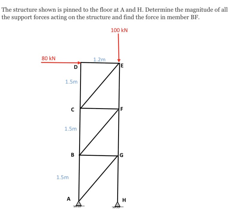 The structure shown is pinned to the floor at A and H. Determine the magnitude of all
the support forces acting on the structure and find the force in member BF.
100 kN
80 kN
1.2m
D
1E
1.5m
F
1.5m
B
1.5m
A
H
