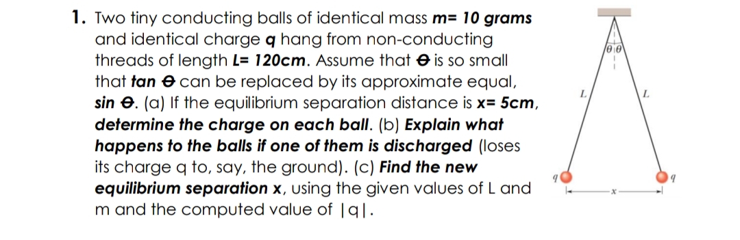 1. Two tiny conducting balls of identical mass m= 10 grams
and identical charge q hang from non-conducting
threads of length L= 120cm. Assume that is so small
that tan can be replaced by its approximate equal,
sine. (a) If the equilibrium separation distance is x= 5cm,
determine the charge on each ball. (b) Explain what
happens to the balls if one of them is discharged (loses
its charge q to, say, the ground). (c) Find the new
equilibrium separation x, using the given values of L and
m and the computed value of lql.
L
00
L