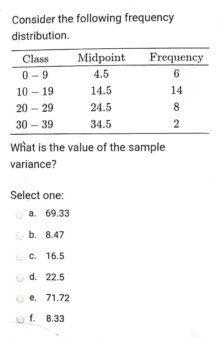 Consider the following frequency
distribution.
Class
Midpoint
Frequency
0 - 9
4.5
6
10 – 19
14.5
14
20 – 29
24.5
8
30 – 39
34.5
2
What is the value of the sample
variance?
Select one:
а.
69.33
O b. 8.47
O C.
16.5
d. 22.5
е.
71.72
f. 8.33
