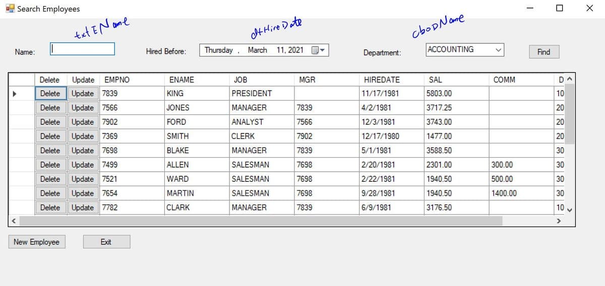 Search Employees
txt EN ame
cboDName
It Hire Date
Name:
Hired Before:
Thursday. March
11, 2021
Department:
ACCOUNTING
Find
Delete
Update
EMPNO
ENAME
JOB
MGR
HIREDATE
SAL
COMM
DA
Delete
Update 7839
KING
PRESIDENT
11/17/1981
5803.00
10
Delete
Update 7566
JONES
MANAGER
7839
4/2/1981
3717.25
20
Delete
Update 7902
FORD
ANALYST
7566
12/3/1981
3743.00
20
Delete
Update 7369
SMITH
CLERK
7902
12/17/1980
1477.00
20
Delete
Update 7698
BLAKE
MANAGER
7839
5/1/1981
3588.50
30
Delete
Update 7499
ALLEN
SALESMAN
7698
2/20/1981
2301.00
300.00
30
Delete
Update 7521
WARD
SALESMAN
7698
2/22/1981
1940.50
500.00
30
Delete
Update 7654
MARTIN
SALESMAN
7698
9/28/1981
1940.50
1400.00
30
Delete
Update 7782
CLARK
MANAGER
7839
6/9/1981
3176.50
10
New Employee
Exit
