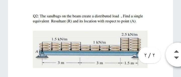Q2: The sandbags on the beam create a distributed load , Find a single
equivalent Resultant (R) and its location with respect to point (A).
2.5 kN/m
1.5 kN/m
1 kN/m
tisi
1.5 m-
3 m
3 m
