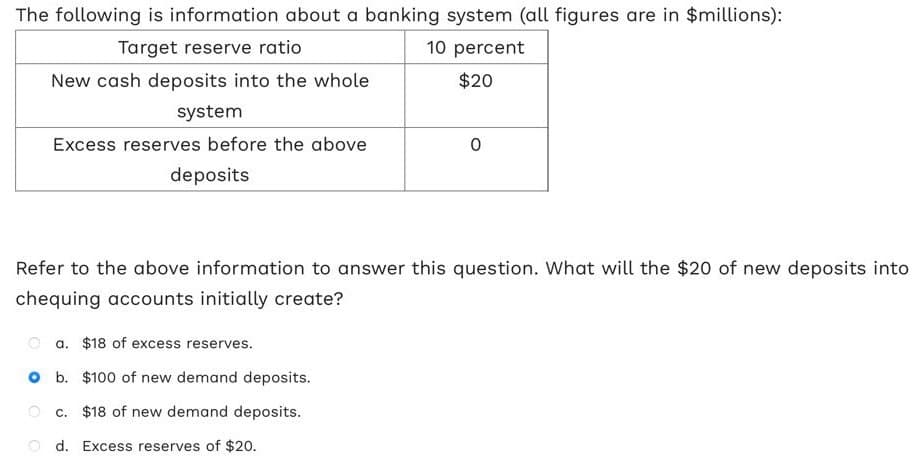 The following is information about a banking system (all figures are in $millions):
Target reserve ratio
New cash deposits into the whole
system
Excess reserves before the above
10 percent
$20
0
deposits
Refer to the above information to answer this question. What will the $20 of new deposits into
chequing accounts initially create?
a. $18 of excess reserves.
b. $100 of new demand deposits.
c. $18 of new demand deposits.
d. Excess reserves of $20.