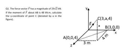 Q1. The force vector has a magnitude of 20√2 kN.
If the moment of F about AB is 48 kN.m, calculate
the y-coordinate of point C (denoted by a in the
figure).
A(0,0,4)
Z
3 m
C(3,a,4)
B(3,0,0)
X
4 m