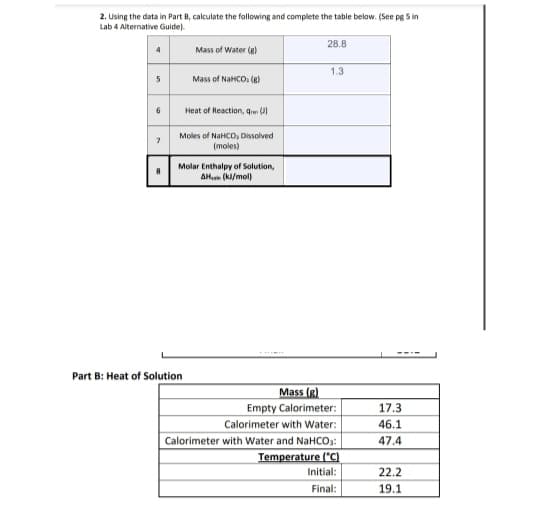 2. Using the data in Part B, calculate the following and complete the table below. (See pg S in
Lab 4 Alternative Guide).
28.8
4
Mass of Water (g)
1.3
5
Mass of NaHCO. (e)
6
Heat of Reaction, q ()
Moles of NaHCO, Dissolved
(moles)
Molar Enthalpy of Solution,
AHn (ki/mol)
Part B: Heat of Solution
Mass (g)
Empty Calorimeter:
17.3
Calorimeter with Water:
46.1
Calorimeter with Water and NaHCO3:
47.4
Temperature ("C)
Initial:
22.2
Final:
19.1
