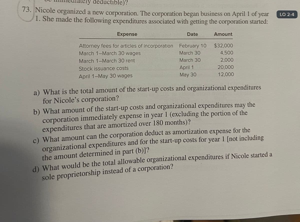 deductible)?
73. Nicole organized a new corporation. The corporation began business on April 1 of year
1. She made the following expenditures associated with getting the corporation started:
Expense
Attorney fees for articles of incorporation February 10
March 1-March 30 wages
March 30
March 1-March 30 rent
March 30
Stock issuance costs
April 1
April 1-May 30 wages
May 30
Date
Amount
$32,000
4,500
2,000
20,000
12,000
a) What is the total amount of the start-up costs and organizational expenditures
for Nicole's corporation?
b) What amount of the start-up costs and organizational expenditures may the
corporation immediately expense in year 1 (excluding the portion of the
expenditures that are amortized over 180 months)?
c) What amount can the corporation deduct as amortization expense for the
organizational expenditures and for the start-up costs for year 1 [not including
the amount determined in part (b)]?
d) What would be the total allowable organizational expenditures if Nicole started a
sole proprietorship instead of a corporation?
LO 2-4