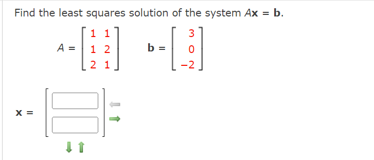 Find the least squares solution of the system Ax = b.
1 1
H
1 2
2 1
X =
A =
↓ 1
b
3
99]
-2