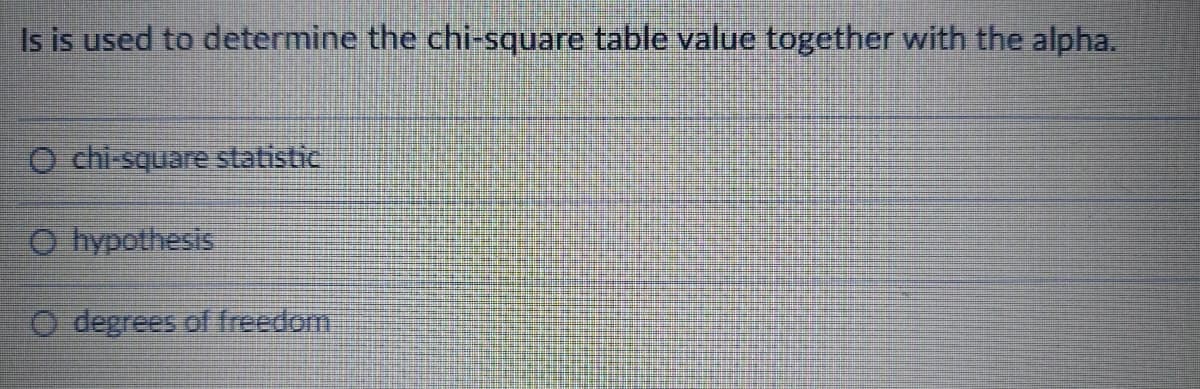 Is is used to determine the chi-square table value together with the alpha.
O chi-square statistic
O hypothesis
O degrees of freedom
