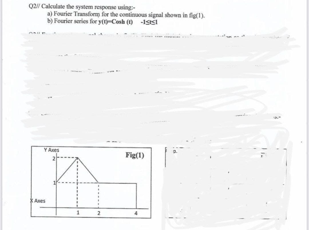 Q2// Calculate the system response using:-
a) Fourier Transform for the continuous signal shown in fig(1).
b) Fourier series for y(t)-Cosh (t) -1st≤1
33
... ya.
Y Axes
Fig(1)
2
N
Axes
1
2
4