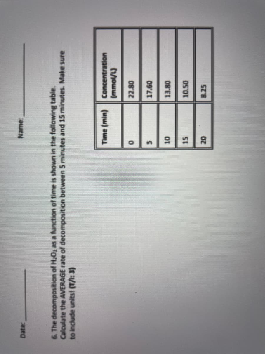 Name:
Date:
6. The decomposition of H.O; as a function of time is shown in the following table.
Calculate the AVERAGE rate of decomposition between 5 minutes and 15 minutes. Make sure
to include units! (T/1:3)
Time (min) Concentration
(mmol/L)
0
22.80
17.60
13.80
10.50
8.25
10
15
20