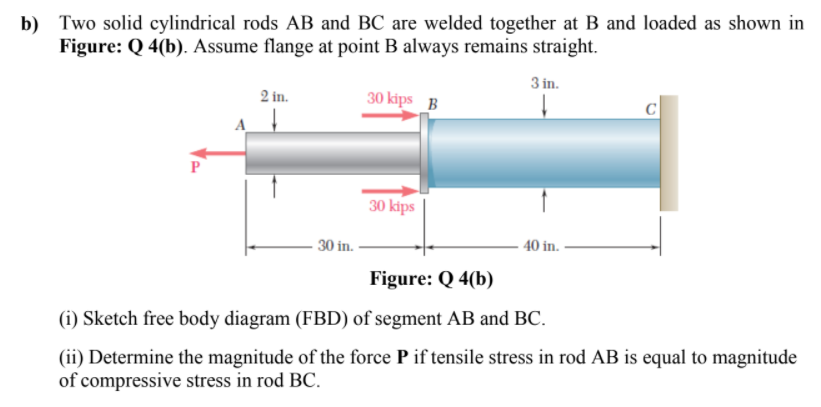 b) Two solid cylindrical rods AB and BC are welded together at B and loaded as shown in
Figure: Q 4(b). Assume flange at point B always remains straight.
3 in.
2 in.
30 kips_B
30 kips
30 in.
40 in.
Figure: Q 4(b)
(i) Sketch free body diagram (FBD) of segment AB and BC.
(ii) Determine the magnitude of the force P if tensile stress in rod AB is equal to magnitude
of compressive stress in rod BC.
