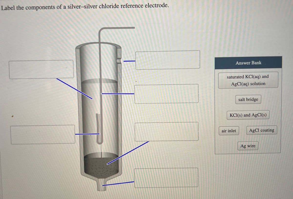 Label the components of a silver-silver chloride reference electrode.
Answer Bank
saturated KCl(aq) and
AgCl(aq) solution
salt bridge
KCl(s) and AgCl(s)
air inlet
AgCl coating
Ag wire