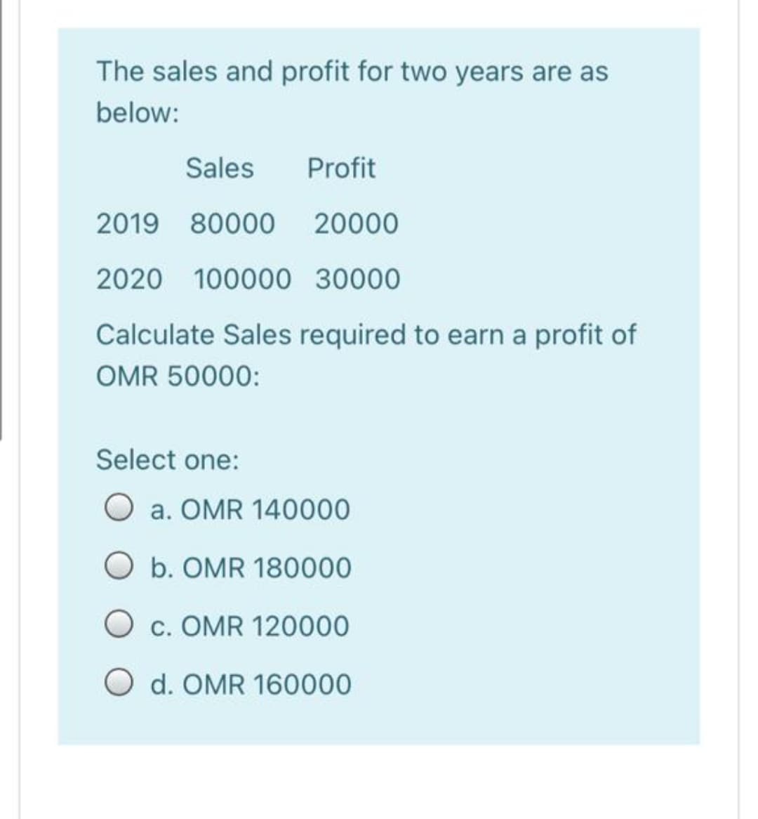 The sales and profit for two years are as
below:
Sales
Profit
2019 80000
20000
2020 100000 30000
Calculate Sales required to earn a profit of
OMR 50000:
Select one:
a. OMR 140000
O b. OMR 180000
O c. OMR 120000
O d. OMR 160000
