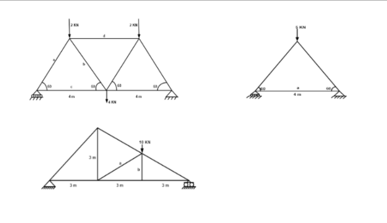 KN
A
14KN
3m
2 KN
10 KN
3m
so
KN
4m