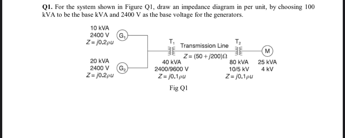 Q1. For the system shown in Figure Q1, draw an impedance diagram in per unit, by choosing 100
kVA to be the base kVA and 2400 V as the base voltage for the generators.
10 KVA
2400 V G₁
Z=j0.2pu
20 KVA
2400 V
Z=j0.2pu
G₂
T₁
Transmission Line
Z= (50+j200)
40 KVA
2400/9600 V
Z=j0.1pu
Fig Q1
T₂
80 KVA
10/5 kV
Z=j0.1pu
M
25 KVA
4 kV