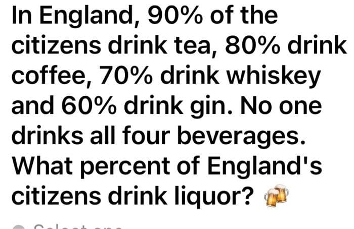 In England, 90% of the
citizens drink tea, 80% drink
coffee, 70% drink whiskey
and 60% drink gin. No one
drinks all four beverages.
What percent of England's
citizens drink liquor?