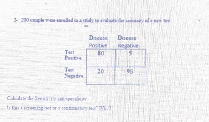 2- 200 sample were enrolled in a study to evaluate the accuracy of a new test.
Test
Positive
Test
Negative
Disease
Positive
80
20
Calculate the Sensitivity and specificity
Is this a screening test or a confirmatory test? Why
Disease
Negative
5
95
