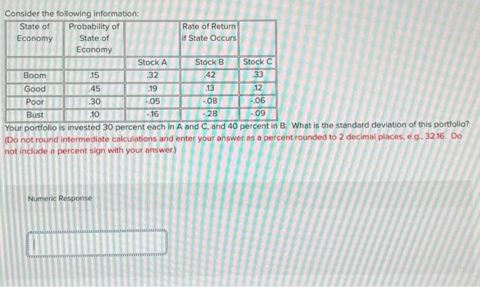 Consider the following information:
State of Probability of
Economy
State of
Economy
15
45
30
.10
Stock A
Stock B
Boom
32
42
Good
19
13
Poor
-.05
-08
Bust
-16
-,28
-09
Your portfolio is invested 30 percent each in A and C, and 40 percent in B. What is the standard deviation of this portfolio?
(Do not round intermediate calculations and enter your answer as a percent rounded to 2 decimal places, e.g., 32.16. Do
not include a percent sign with your answer.)
Numeric Response
****
Rate of Return
if State Occurs
wwwww
Stock C
33
12
-.06