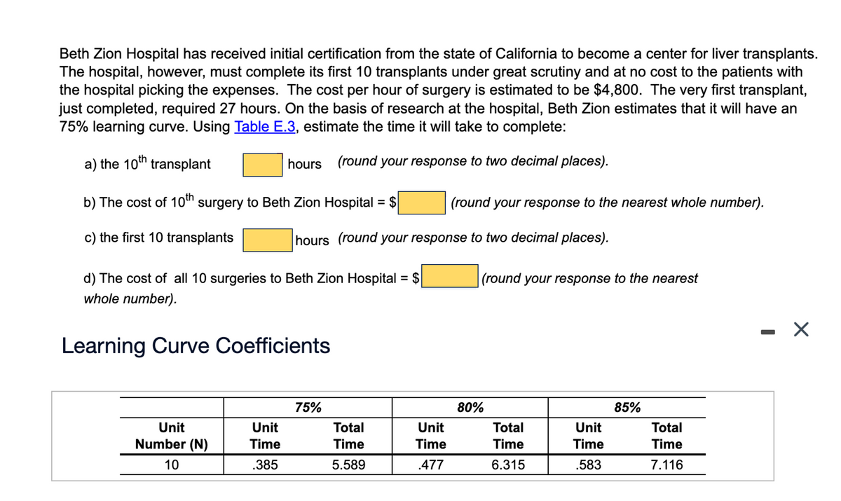 Beth Zion Hospital has received initial certification from the state of California to become a center for liver transplants.
The hospital, however, must complete its first 10 transplants under great scrutiny and at no cost to the patients with
the hospital picking the expenses. The cost per hour of surgery is estimated to be $4,800. The very first transplant,
just completed, required 27 hours. On the basis of research at the hospital, Beth Zion estimates that it will have an
75% learning curve. Using Table E.3, estimate the time it will take to complete:
a) the 10th transplant
hours (round your response to two decimal places).
b) The cost of 10th surgery to Beth Zion Hospital = $
c) the first 10 transplants
d) The cost of all 10 surgeries to Beth Zion Hospital = $
whole number).
Learning Curve Coefficients
Unit
Number (N)
10
Unit
Time
.385
hours (round your response to two decimal places).
75%
Total
Time
5.589
(round your response to the nearest whole number).
Unit
Time
.477
(round your response to the nearest
80%
Total
Time
6.315
Unit
Time
.583
85%
Total
Time
7.116
- X