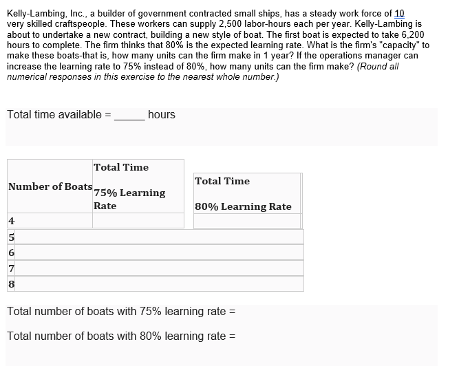 Kelly-Lambing, Inc., a builder of government contracted small ships, has a steady work force of 10
very skilled craftspeople. These workers can supply 2,500 labor-hours each per year. Kelly-Lambing is
about to undertake a new contract, building a new style of boat. The first boat is expected to take 6,200
hours to complete. The firm thinks that 80% is the expected learning rate. What is the firm's "capacity" to
make these boats-that is, how many units can the firm make in 1 year? If the operations manager can
increase the learning rate to 75% instead of 80%, how many units can the firm make? (Round all
numerical responses in this exercise to the nearest whole number.)
Total time available =
Number of Boats
869 SA
4
5
7
hours
Total Time
75% Learning
Rate
Total Time
80% Learning Rate
Total number of boats with 75% learning rate =
Total number of boats with 80% learning rate =