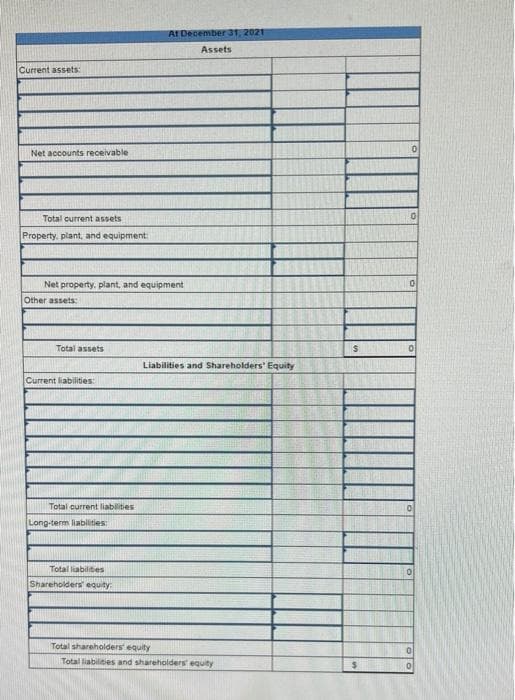 Current assets:
Net accounts receivable
Total current assets
Property, plant, and equipment:
Net property, plant, and equipment
Other assets:
Total assets
Current liabilities:
Total current liabilities
Long-term liabilities:
At December 31, 2021
Assets
Total liabilities
Shareholders' equity
Liabilities and Shareholders' Equity
Total shareholders' equity
Total liabilities and shareholders' equity
$