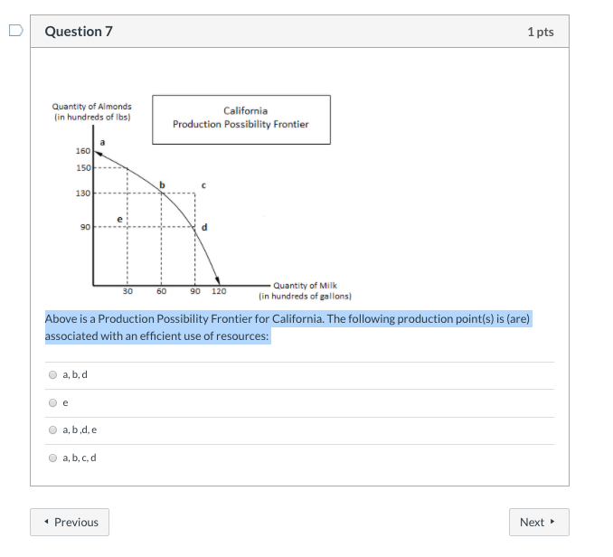 Question 7
1 pts
Quantity of Almonds
(in hundreds of Ibs)
California
Production Possibility Frontier
160
150
130
Quantity of Milk
(in hundreds of gallons)
30
60
90 120
Above is a Production Possibility Frontier for California. The following production point(s) is (are)
associated with an efficient use of resources:
a, b, d
a, b,d, e
a, b, c, d
* Previous
Next
