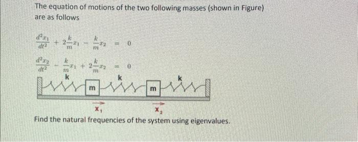 The equation of motions of the two following masses (shown in Figure)
are as follows
dt2
d²r₂
dt2
+2-21-2²
m
k
m
7₁ +
m
B
0
0
k@wow
m
m
X₁
X₂
Find the natural frequencies of the system using eigenvalues.