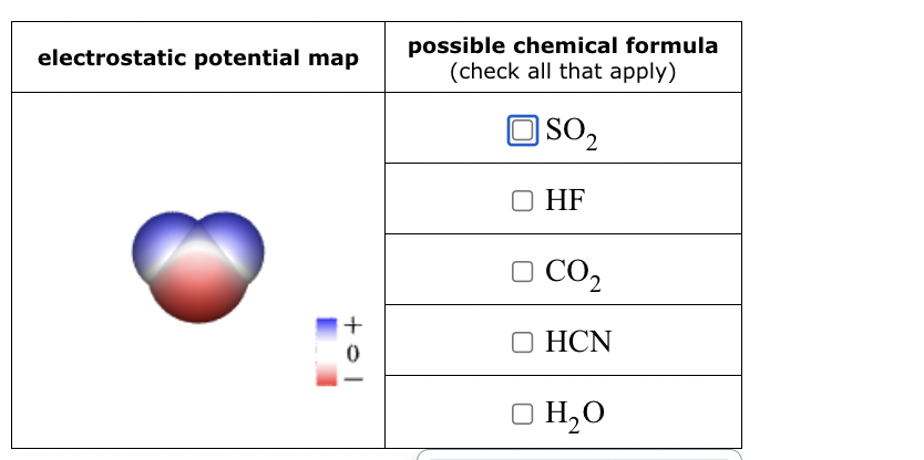 electrostatic potential map
+01
possible chemical formula
(check all that apply)
ⒸSO₂
O HF
CO2
□ HCN
□
□ H₂O