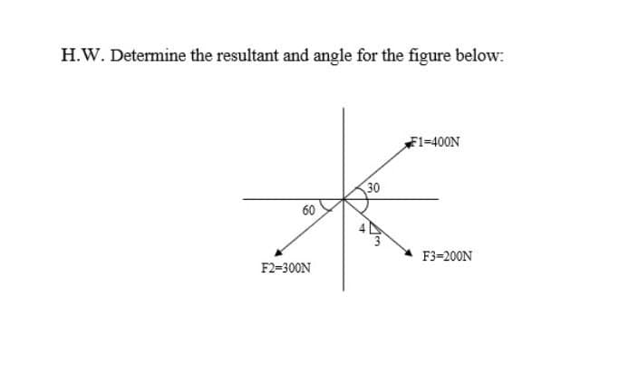 H.W. Determine the resultant and angle for the figure below:
F1-400N
30
60
F3=200N
F2=300N
