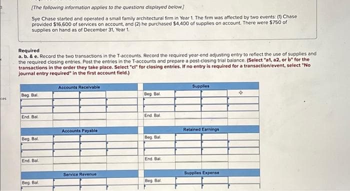 ces
[The following information applies to the questions displayed below.]
Sye Chase started and operated a small family architectural firm in Year 1. The firm was affected by two events: (1) Chase
provided $16,600 of services on account, and (2) he purchased $4,400 of supplies on account. There were $750 of
supplies on hand as of December 31, Year 1.
Required
a. b. & e. Record the two transactions in the T-accounts. Record the required year-end adjusting entry to reflect the use of supplies and
the required closing entries. Post the entries in the T-accounts and prepare a post-closing trial balance. (Select "a1, a2, or b" for the
transactions in the order they take place. Select "cl" for closing entries. If no entry is required for a transaction/event, select "No
journal entry required" in the first account field.)
Beg. Bal
End. Bal
Beg. Bal.
End. Bal
Beg Bal
Accounts Receivable
Accounts Payable
Service Revenue
Beg. Bal.
End Bal
Beg Bal
End. Bal
Beg Bal
Supplies
Retained Earnings
Supplies Expense