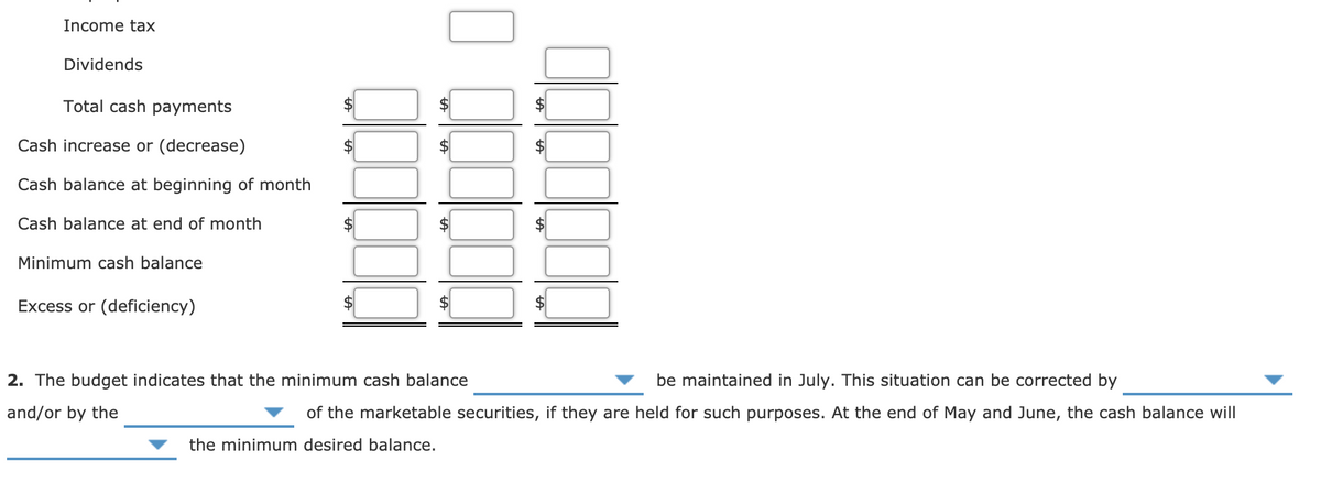 Income tax
Dividends
Total cash payments
Cash increase or (decrease)
Cash balance at beginning of month
Cash balance at end of month
$
Minimum cash balance
Excess or (deficiency)
2. The budget indicates that the minimum cash balance
be maintained in July. This situation can be corrected by
and/or by the
of the marketable securities, if they are held for such purposes. At the end of May and June, the cash balance will
the minimum desired balance.
%24
%24
