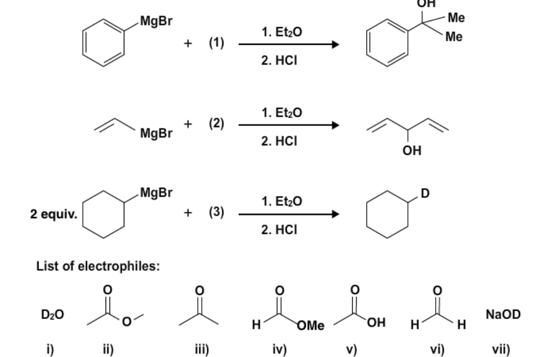 -MgBr
Me
1. Et20
Me
+
(1)
2. HCI
1. Et20
+
(2)
MgBr
2. HСI
OH
-MgBr
1. Et20
2 equiv.
+
(3)
2. HСI
List of electrophiles:
D20
NaOD
OMe
HO.
i)
ii)
iii)
iv)
v)
vi)
vii)
O=
