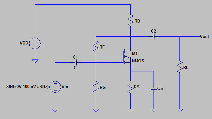 RD
Vout
VDD
RE
M1
C1
NMOS
HH
RL
SINE(OV 100mV 5KHZ)·
Vin
RG
RS
:CS
->
