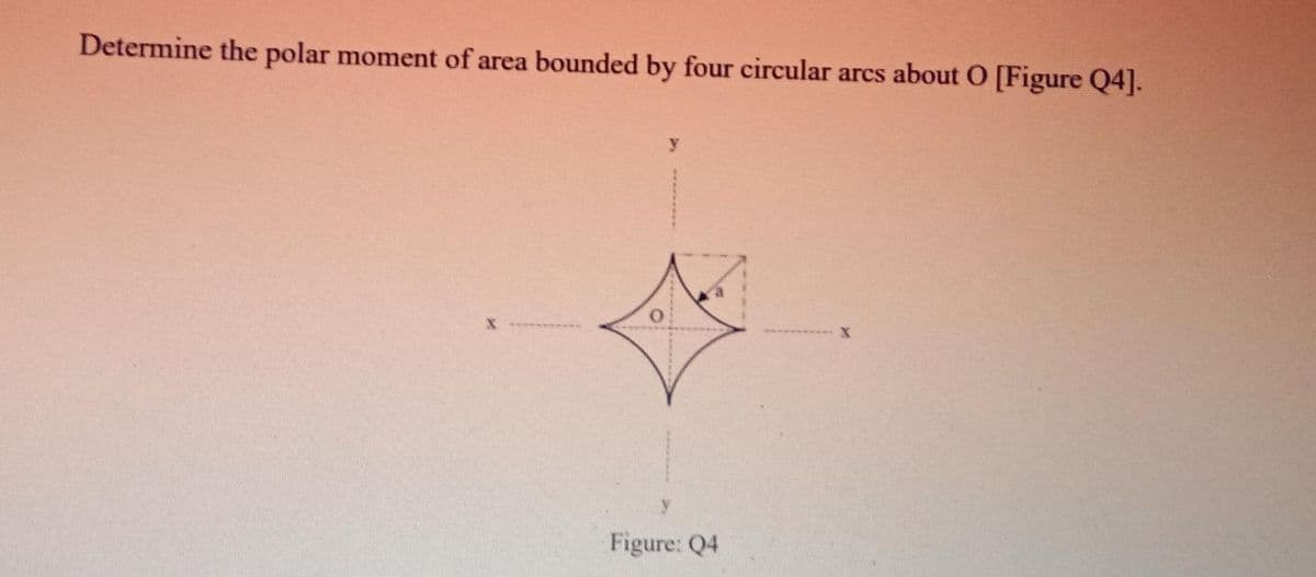 Determine the polar moment of area bounded by four circular arcs about O [Figure Q4].
Figure: Q4
