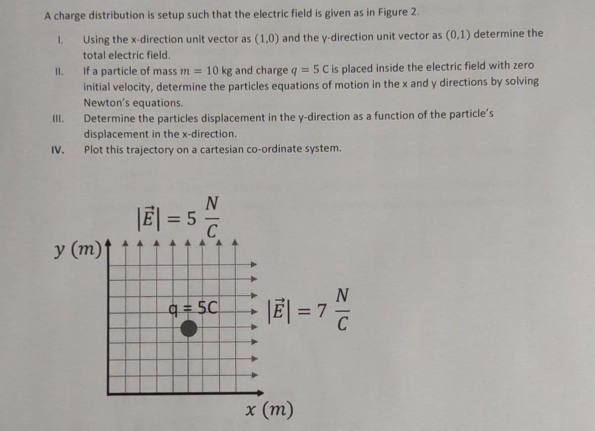 charge distribution is setup such that the electric field is given as in Figure 2.
1.
11.
III.
IV.
Using the x-direction unit vector as (1,0) and the y-direction unit vector as (0,1) determine the
total electric field.
If a particle of mass m = 10 kg and charge q = 5 C is placed inside the electric field with zero
initial velocity, determine the particles equations of motion in the x and y directions by solving
Newton's equations.
Determine the particles displacement in the y-direction as a function of the particle's
displacement in the x-direction.
Plot this trajectory on a cartesian co-ordinate system.
NC
|E| = 5
y (m)↑
4
4
4
9=5C
A
|E|=7
=7
N
C
x (m)