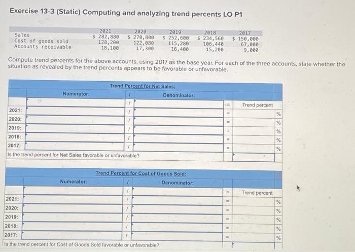 Exercise 13-3 (Static) Computing and analyzing trend percents LO P1
2017
$ 150,000
67,000
9,000
Sales
Cost of goods sold
Accounts receivable
Numerator:
2021
$ 282,880
128,200
18,100
2020
$ 270,800
122,080
17,300
Numerator:
Compute trend percents for the above accounts, using 2017 as the base year. For each of the three accounts, state whether the
situation as revealed by the trend percents appears to be favorable or unfavorable.
2021:
2020:
2019:
2018:
2017:
Is the trend percent for Net Sales favorable or unfavorable?
Trend Percent for Net Sales:
2019
$ 252,600
115,280
16,400
2021:
2020:
2019:
2018:
2017:
Is the trend percent for Cost of Goods Sold favorable or unfavorable?
Trend Percent for Cost of Goods Sold:
Denominator:
1
Denominator:
2018
$ 234,560
106,440
15,200
=
W
B
=
=
#
R
##
Trend percent
.
Trend percent
%
%
%
%
%
%
%
%
%
%