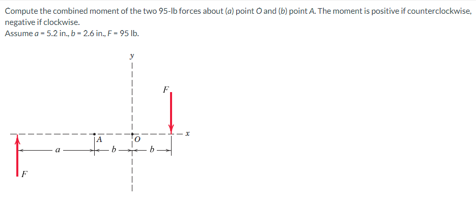 Compute the combined moment of the two 95-lb forces about (a) point O and (b) point A. The moment is positive if counterclockwise,
negative if clockwise.
Assume a = 5.2 in., b = 2.6 in., F = 95 lb.
F.
F
x